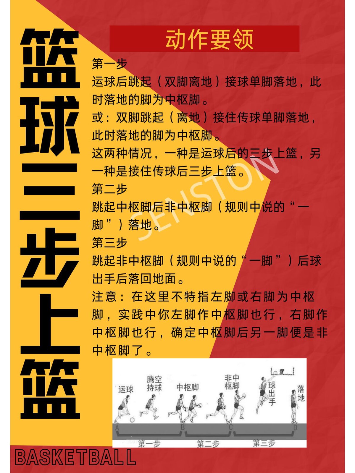篮球训练方法与技巧教学视频